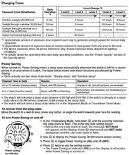 Load image into Gallery viewer, Casio Men's PAG240T-7CR Pathfinder Triple-Sensor Stainless Steel Watch with Titanium Bracelet