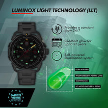 Load image into Gallery viewer, Luminox ICE SAR Arctic Mens Wrist Watch 46mm Stainless Steel Case and Bracelet Silver Black (XL.1202): 200 M Water Resistant + Sapphire Crystal + Bi-Directional Rotating Bezel
