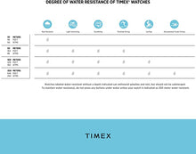 Load image into Gallery viewer, Timex Unisex TW2P62300 Weekender Chrono Tan Double-Layered Leather Slip-Thru Strap Watch