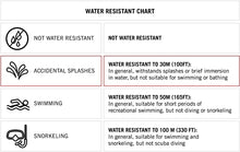 Load image into Gallery viewer, Anne Klein Women's AK/1980BYGB Diamond-Accented Gold-Tone and Burgundy Bangle Watch