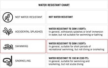 Load image into Gallery viewer, Armitron Women's 75/5528MPTTST Swarovski Crystal Accented Two-Tone Watch and Bracelet Set