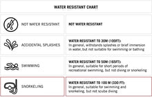 Load image into Gallery viewer, Armitron Sport Men's Digital Chronograph Watch